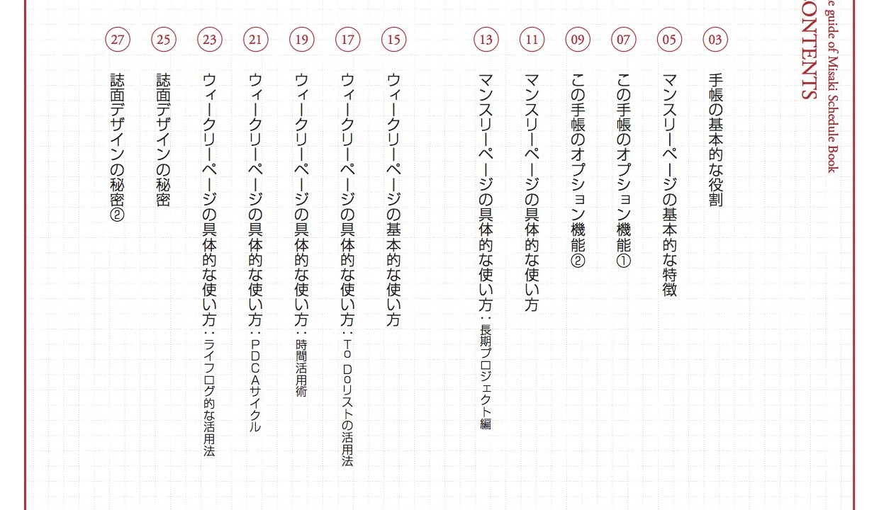美崎流手帳術2018