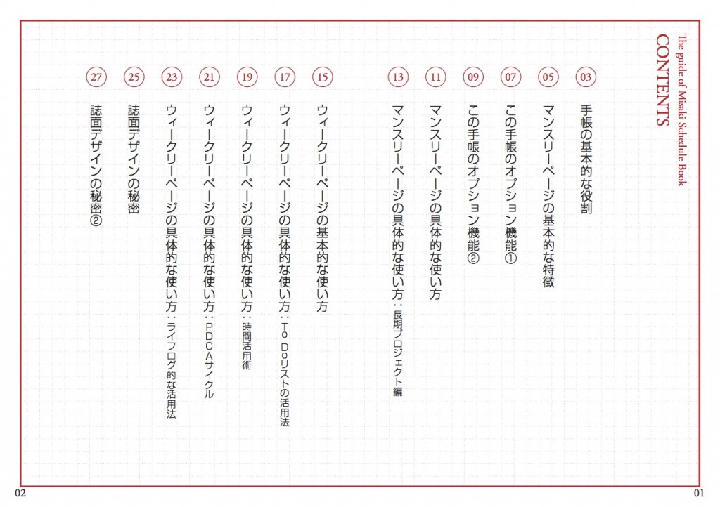 無料でダウンロードできます。美崎栄一郎の「結果を出す人」のビジネス手帳2018、別冊